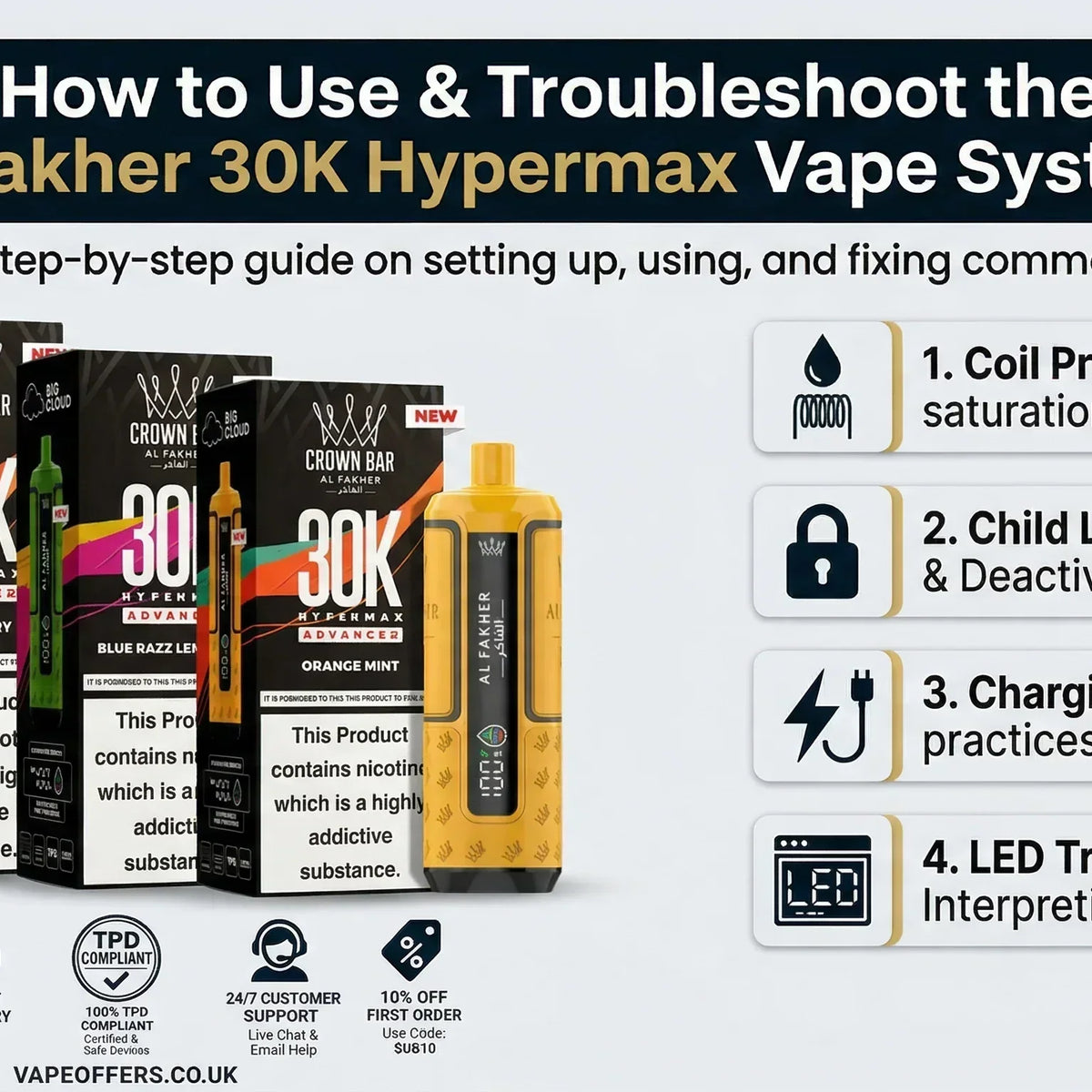How to Use and Troubleshoot the Al Fakher 30K Hypermax Vape System | Vape Offers How to Use and Troubleshoot the Al Fakher 30K Hypermax Vape System | Vape Offers