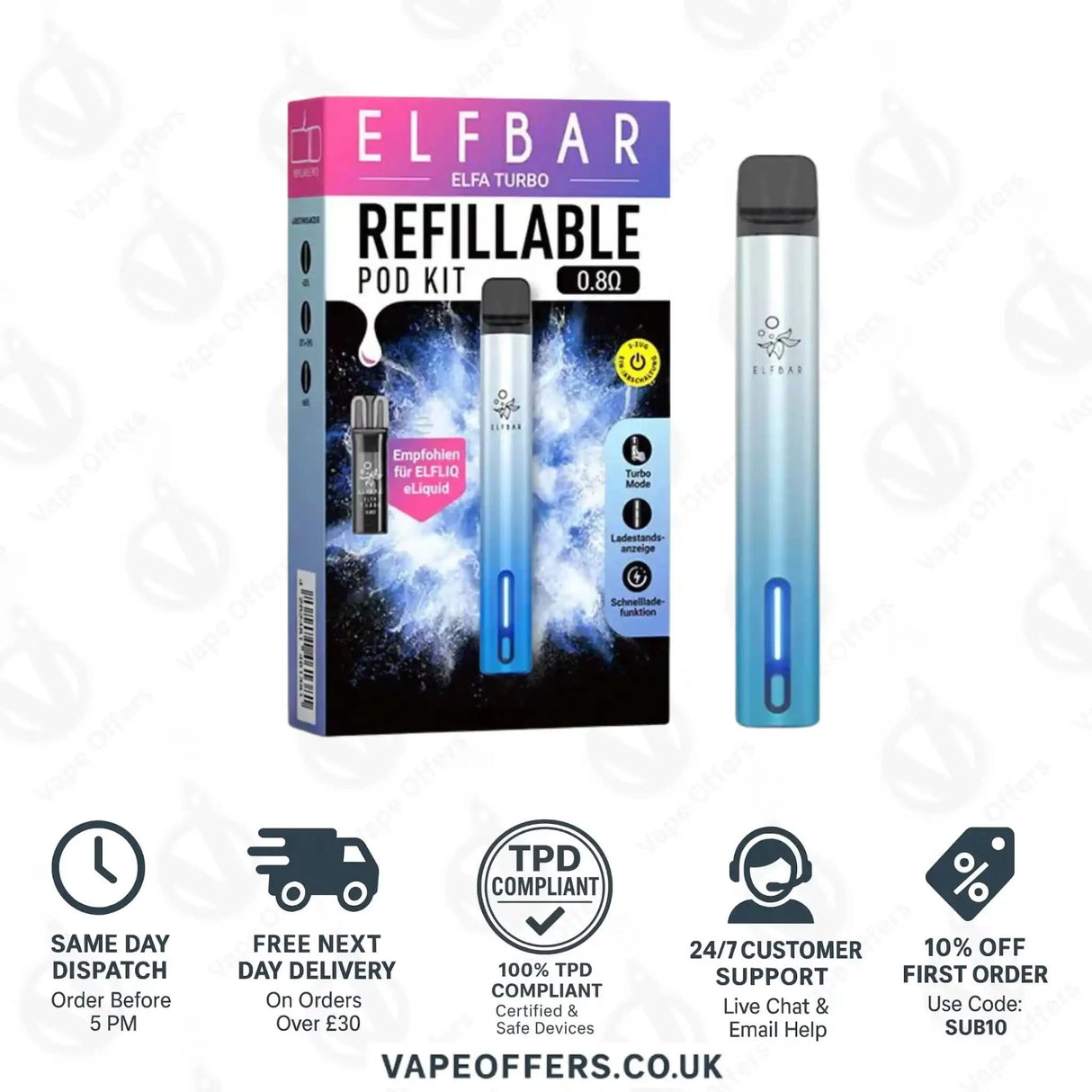 Elfa Turbo Refillable Vape Pod Kit Aurora Cyan
