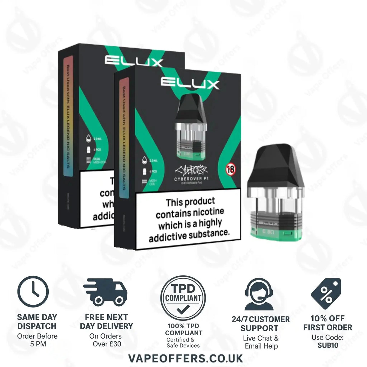 Elux Cyberover P1 Replacement Pod Cartridges