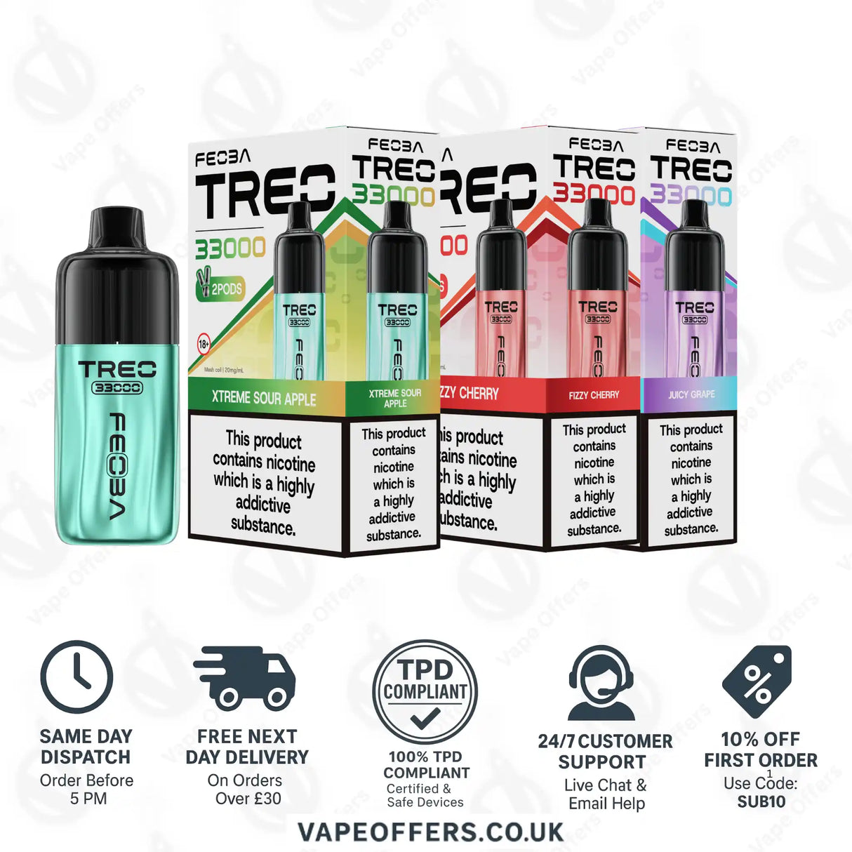 FEOBA Treo 33K Prefilled Pod Vape Kit