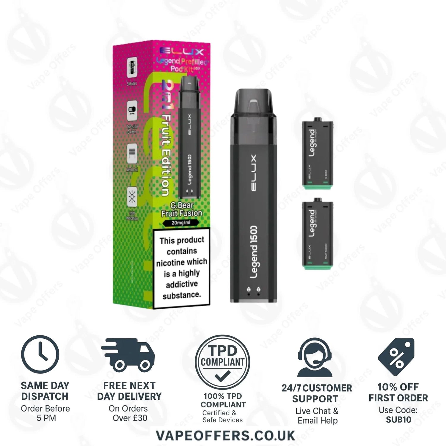 Fruit Edition Elux Legend 1500 2in1 Prefilled Pod Kit