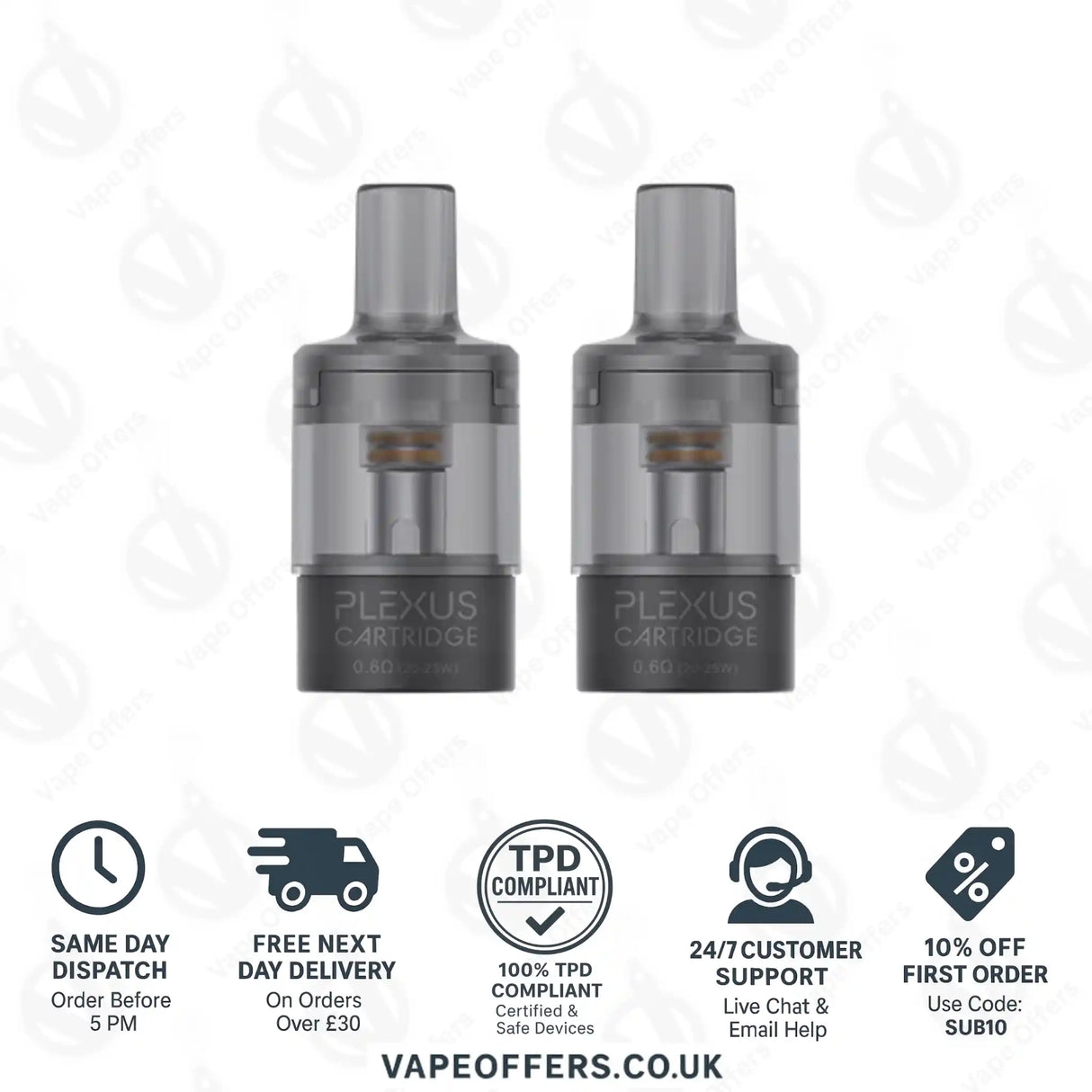 Innokin Plexus 0.6ohm Replacement Pod