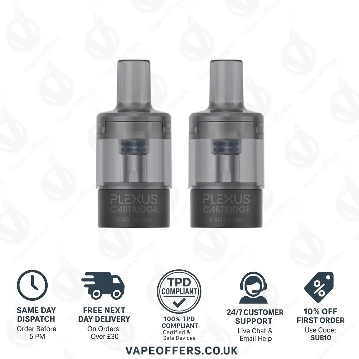 Innokin Plexus 0.8ohm Replacement Pod