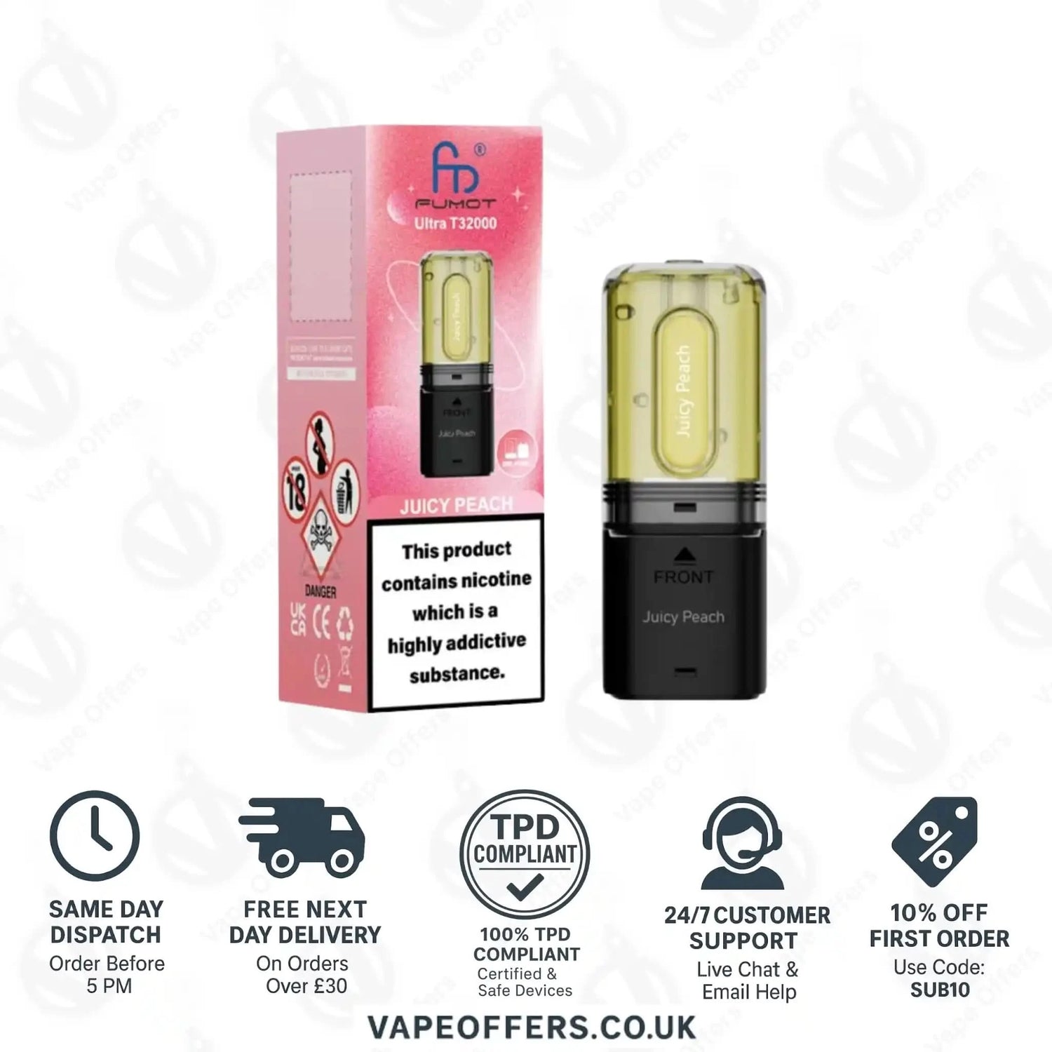 RandM Fumot Ultra T32K Prefilled Pods Juicy Peach