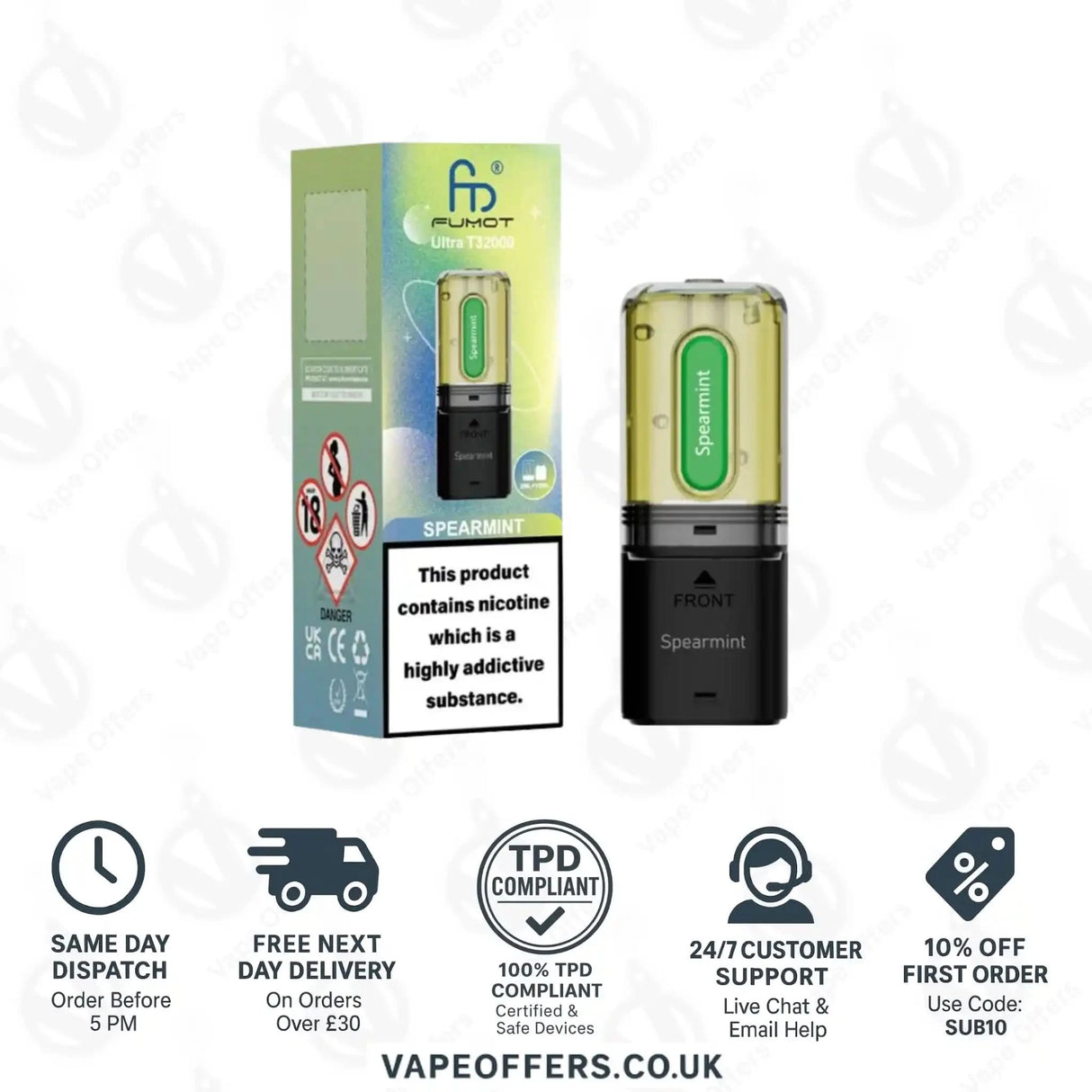 RandM Fumot Ultra T32K Prefilled Pods Spearmint