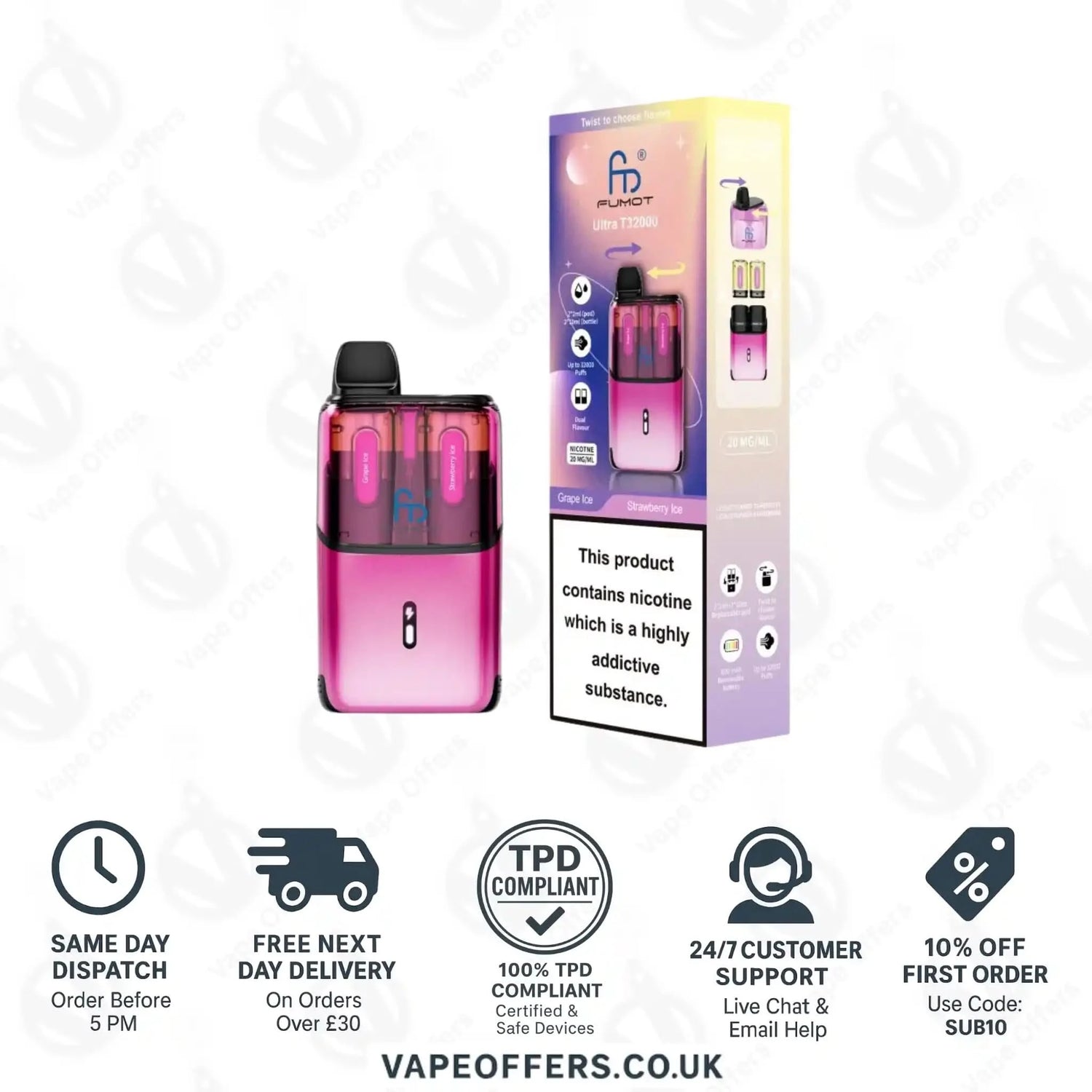 RandM Fumot Ultra T32K Puffs Prefilled Pod Kit Grape Ice