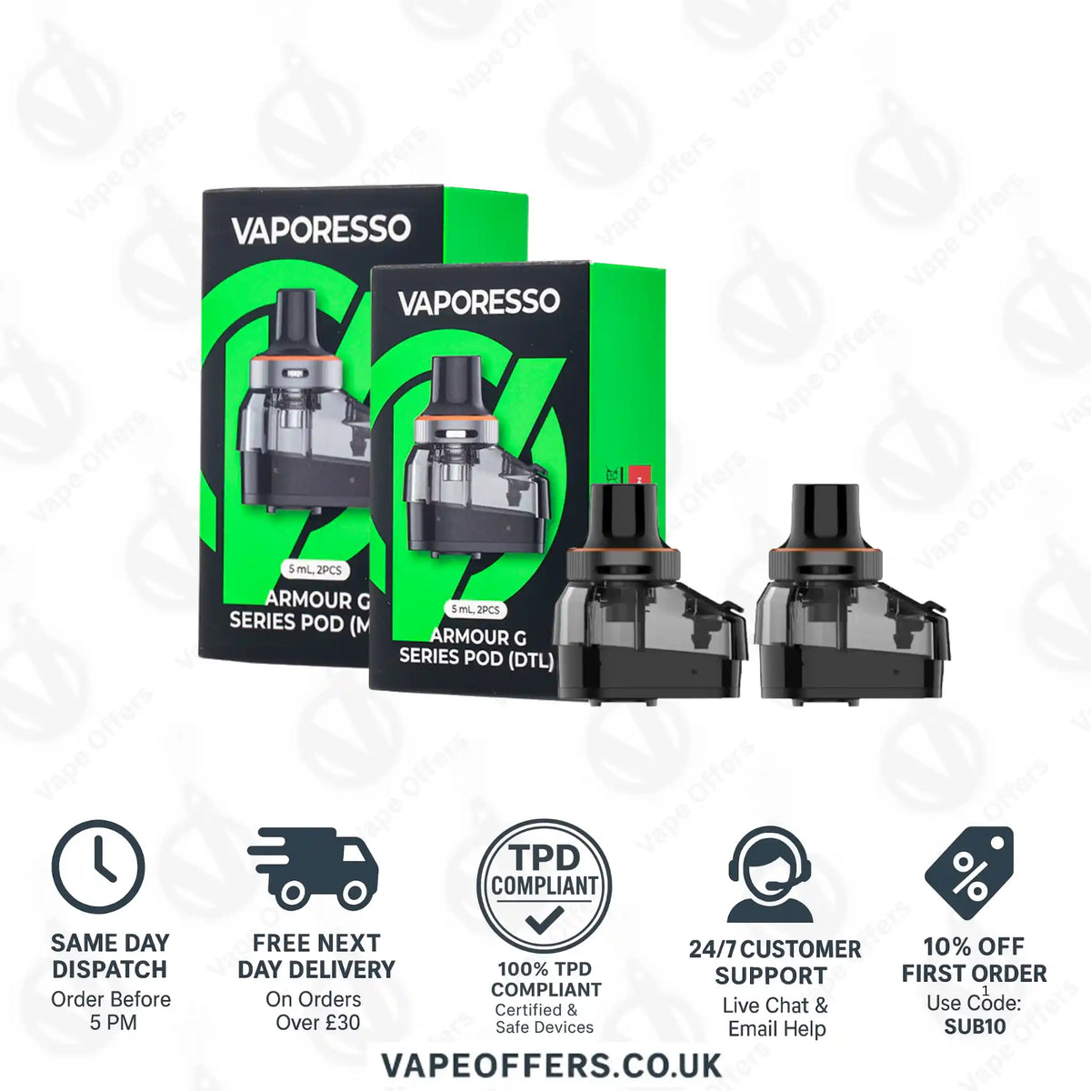 vaporesso xros pro over time Vaporesso XROS Pro Pod System $24.98