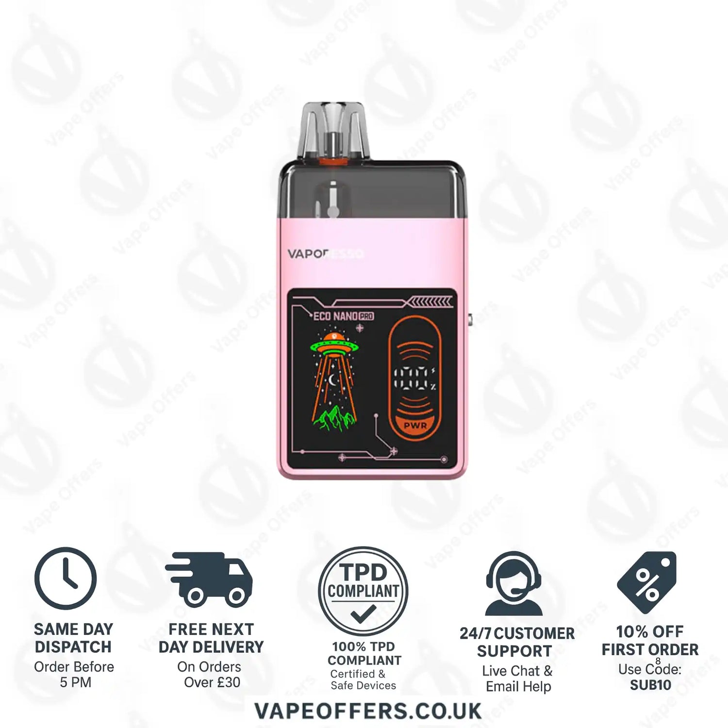 Vaporesso Eco Nano Pro Pod Vape Kit Sakura Pink