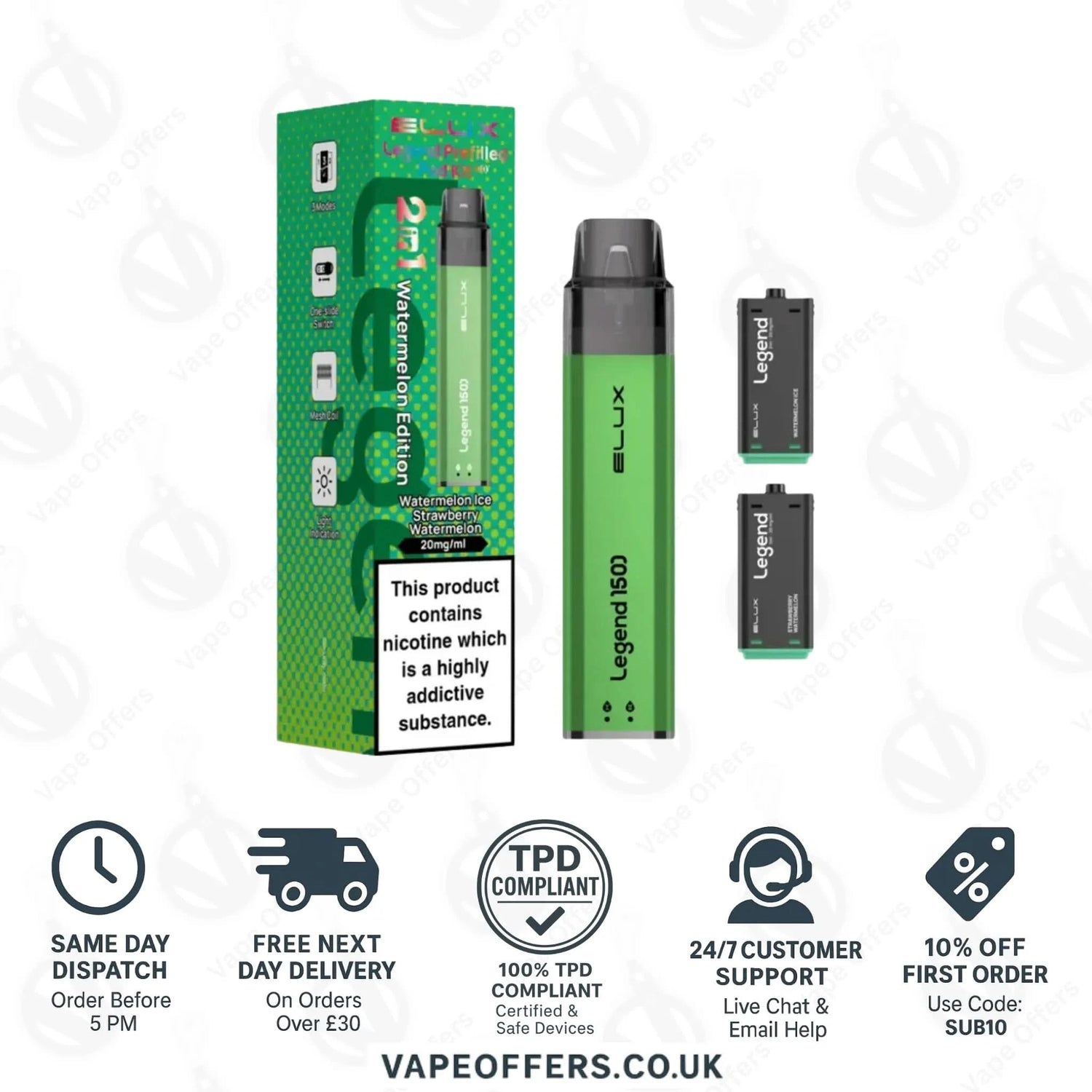 Watermelon Edition Elux Legend 1500 2in1 Prefilled Pod Kit