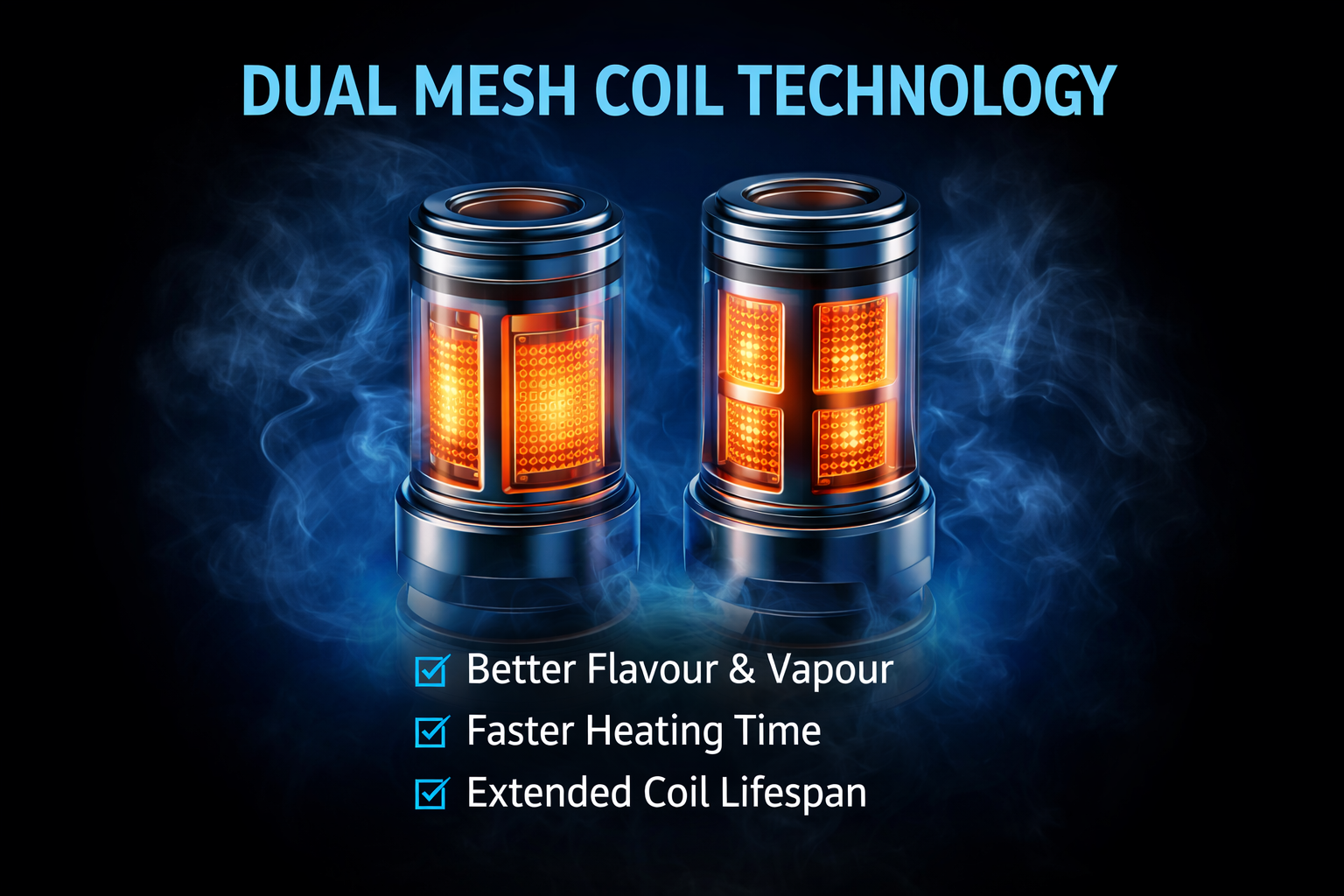 What is Dual Mesh Coil Technology - Expert Guide