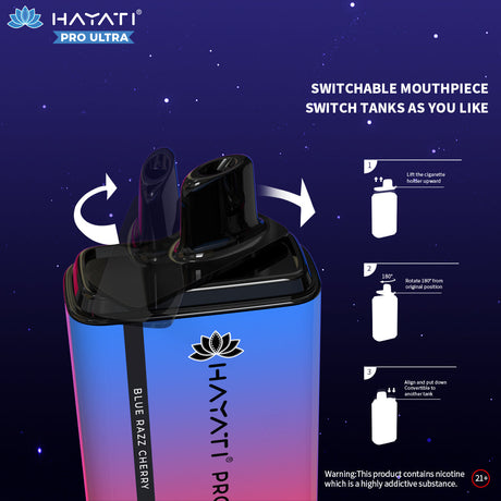 Everything You Need to Know About Hayati Pro Ultra- Guide