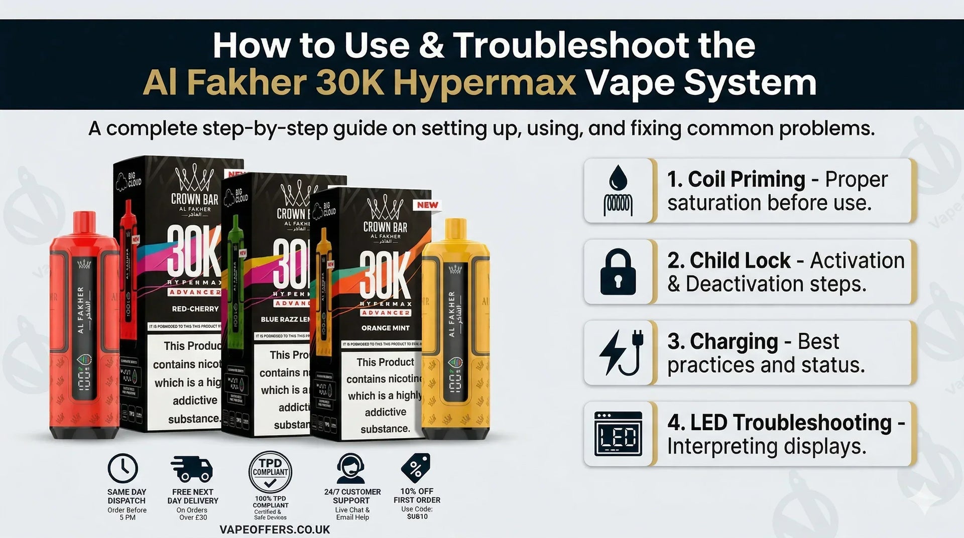 How to Use and Troubleshoot the Al Fakher 30K Hypermax Vape System | Vape Offers How to Use and Troubleshoot the Al Fakher 30K Hypermax Vape System | Vape Offers