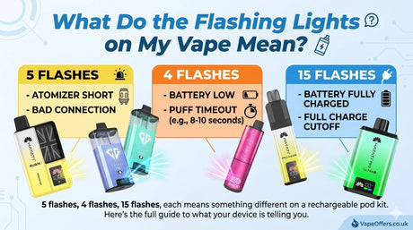What Do the Flashing Lights on My Vape Mean? | VapeOffers