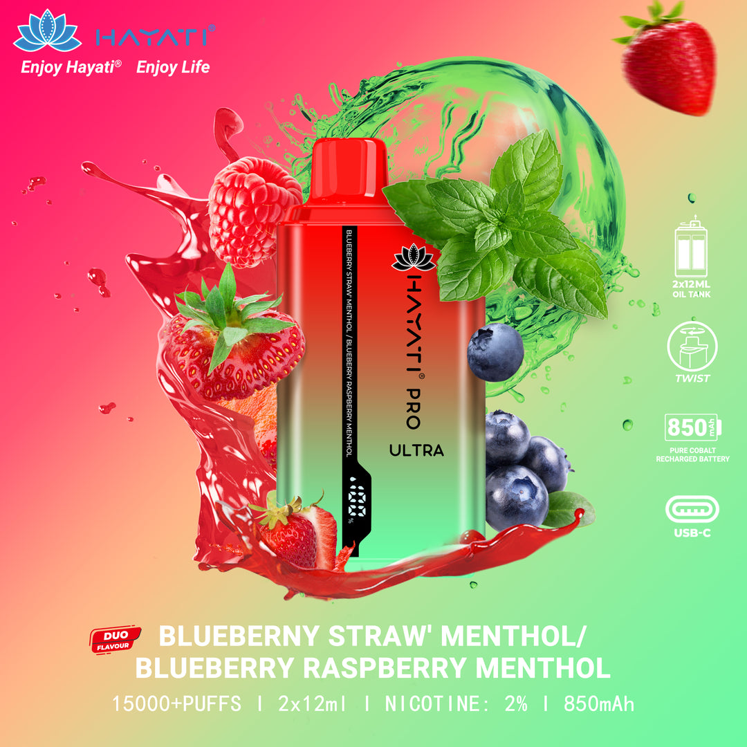 Blueberny Straw Menthol Blueberry Raspberry Menthol