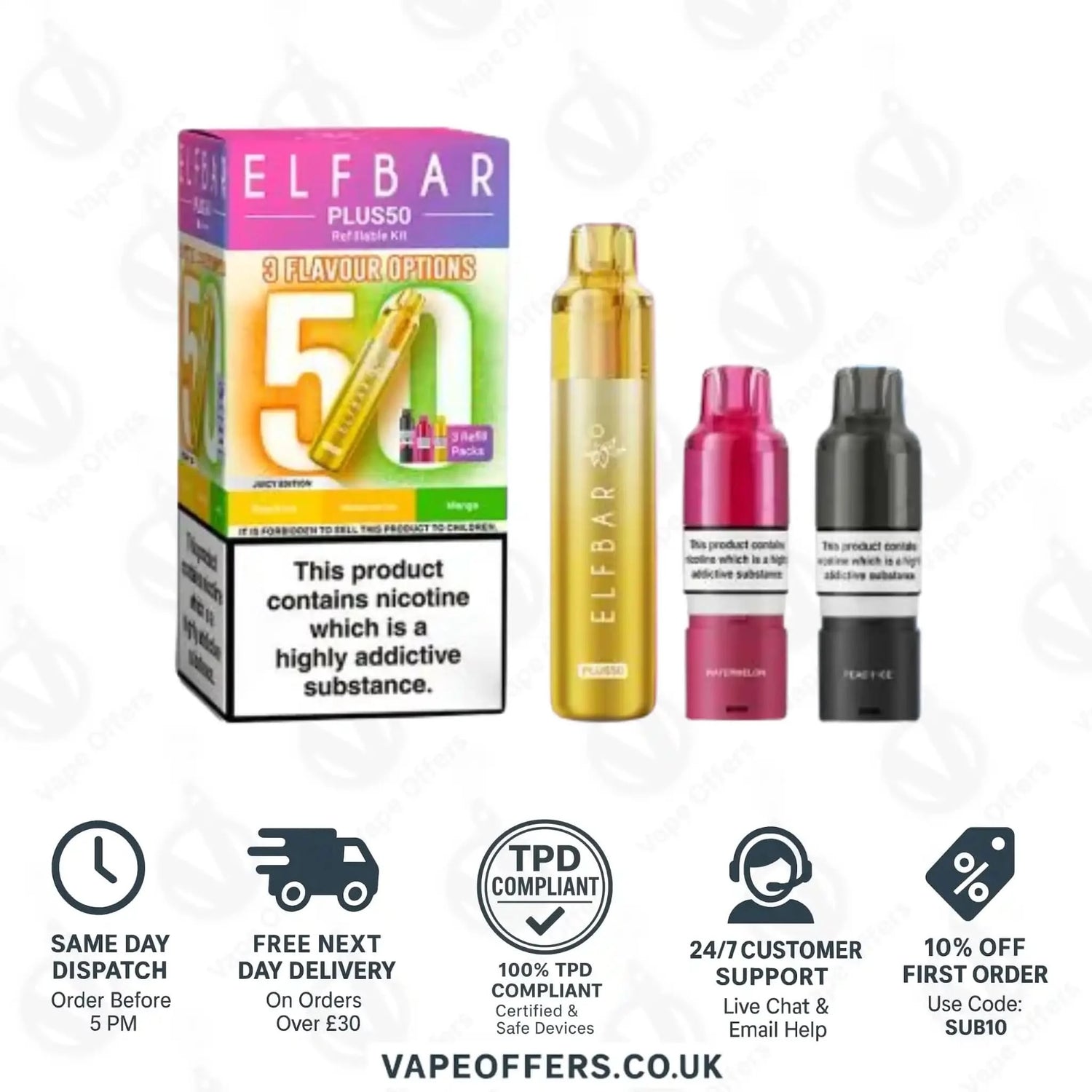 ELFBAR PLUS 50 Prefilled Pod Kit Juicy Edition 