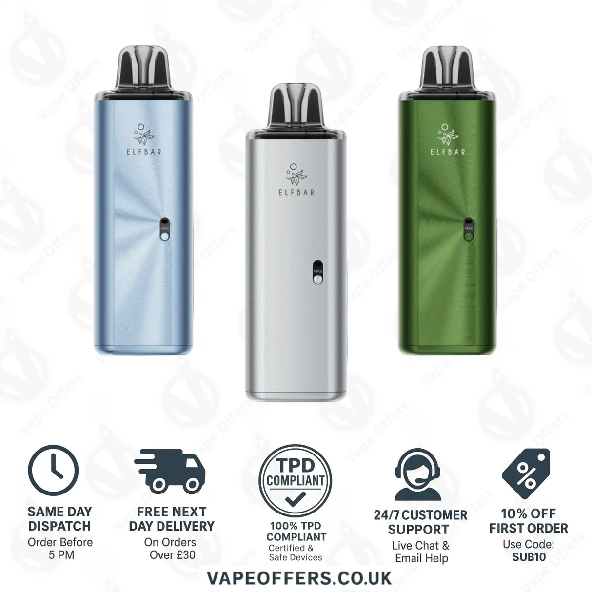 Elf Bar ELFX Mega Pod Kit 