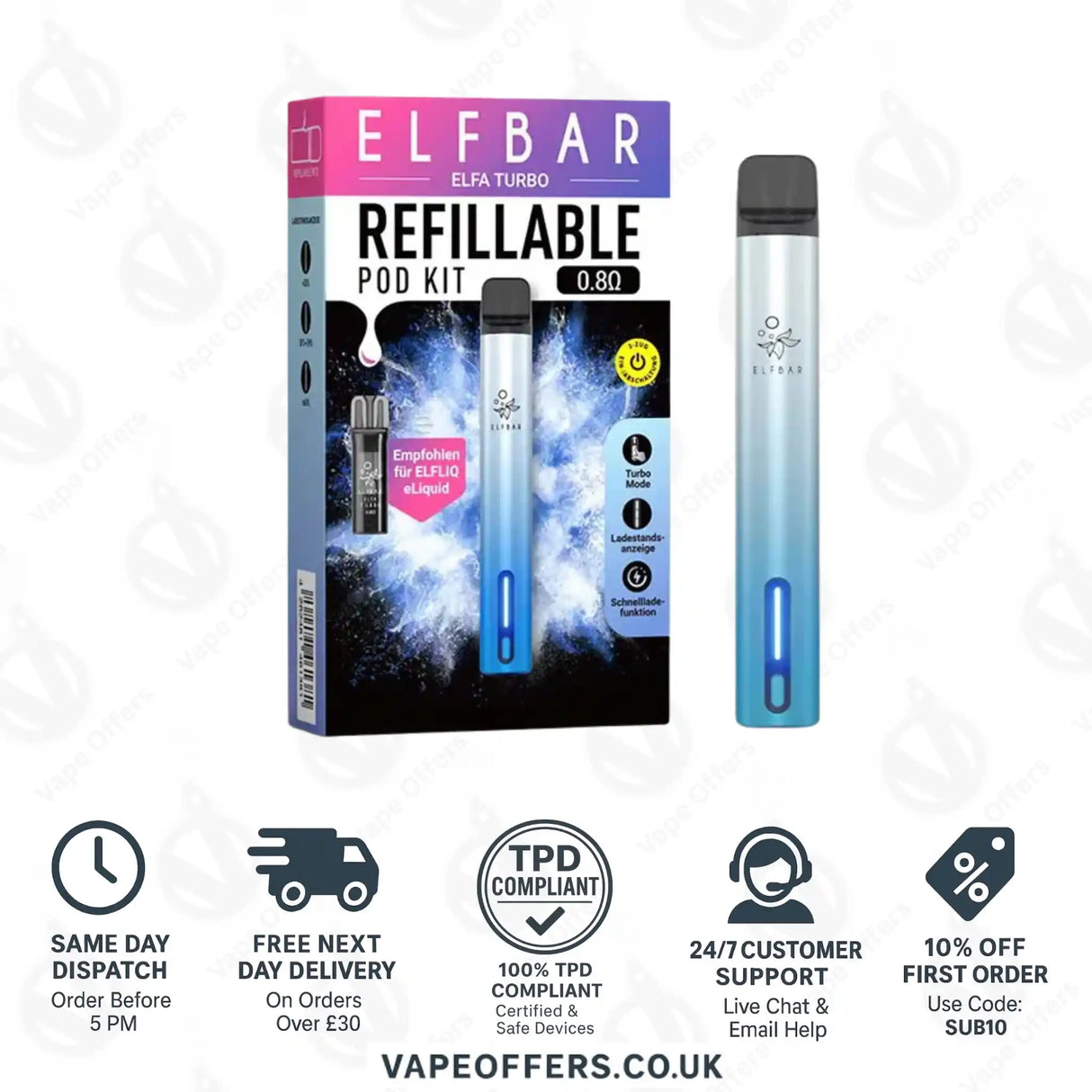 Elfa Turbo Refillable Vape Pod Kit Aurora Cyan 