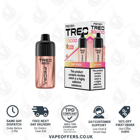 FEOBA Treo 33K Prefilled Pod Vape Kit Juicy Peach