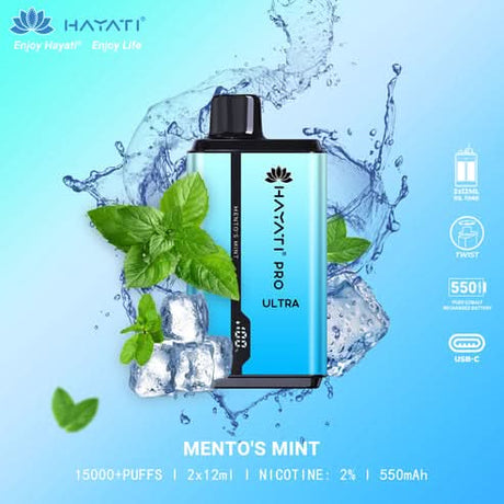 Mento sMint Hayati Pro Ultra 20mg