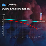 Hayati Pro Max 4000 Vape