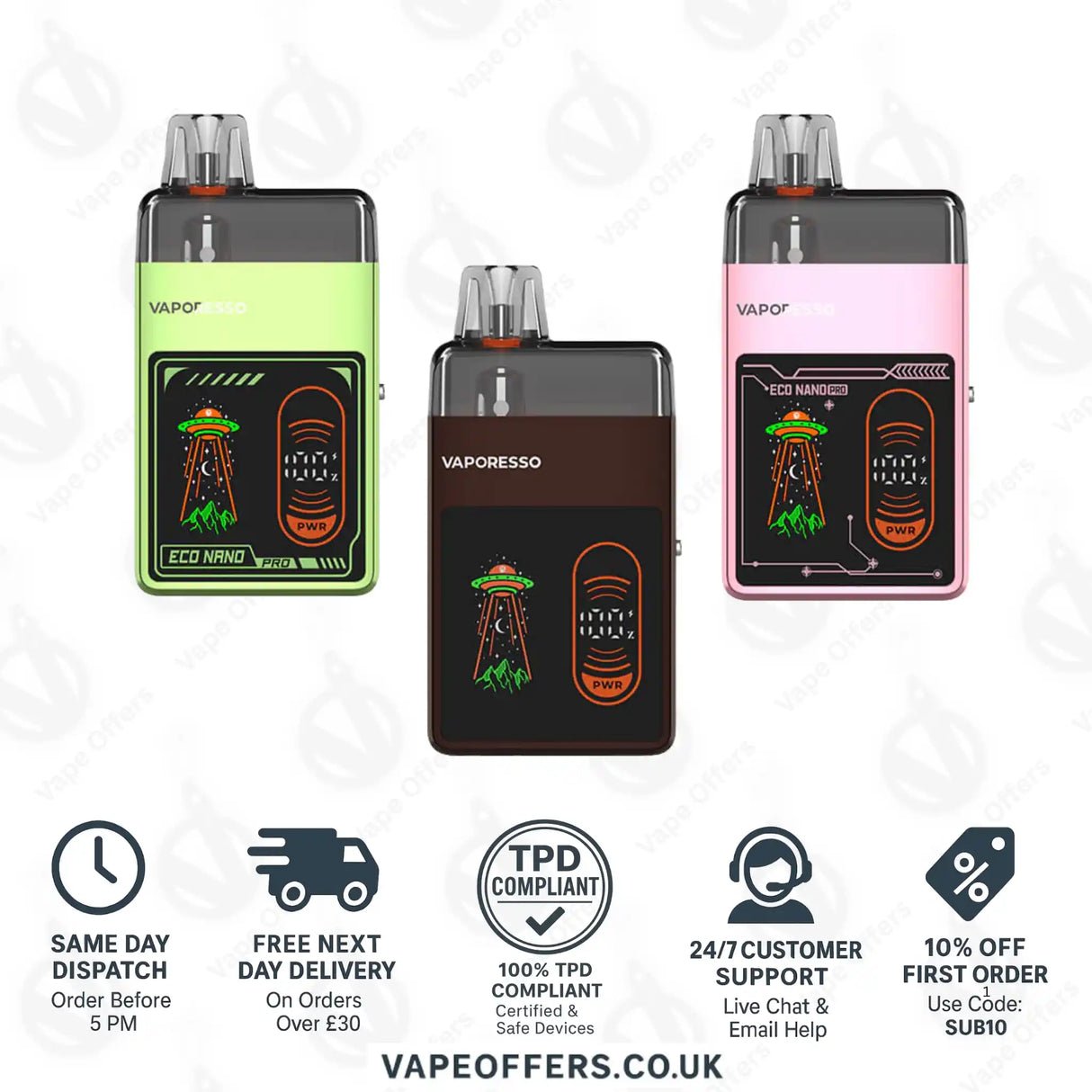 Vaporesso Eco Nano Pro Pod Vape Kit 